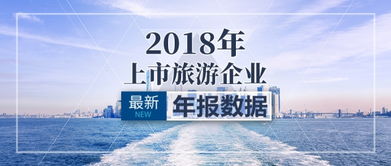 一圖讀懂2018年上市旅游企業(yè)年報(bào)業(yè)績(jī)數(shù)據(jù) 旅游業(yè)務(wù)分析